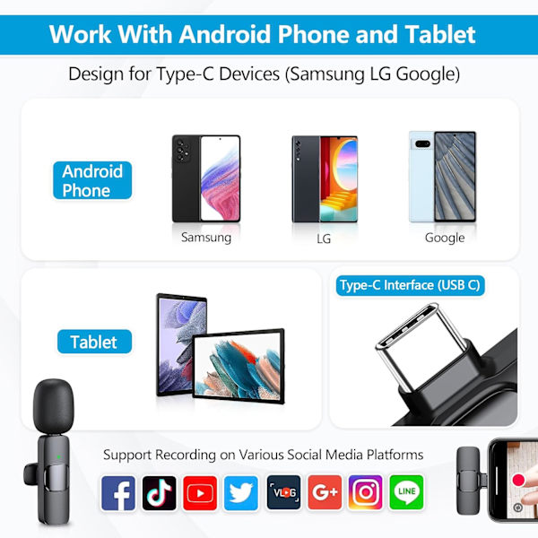 2-pack Trådlös Mikrofon USB C för iPhone 15-16 Android-telefon, Professionell Typ C Lavalier Mikrofon Mini Mygga för Intervjuinspelning
