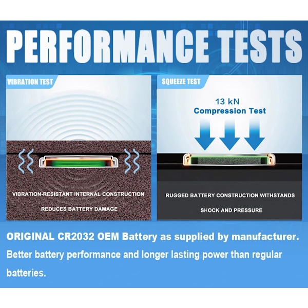 Batteribyte för nyckelbricka till Acura (2014-2021) ILX MDX RDX RLX TLX Smart Key Remote för FCC ID: ACJ932HK1210A, A2C32523200, A2C