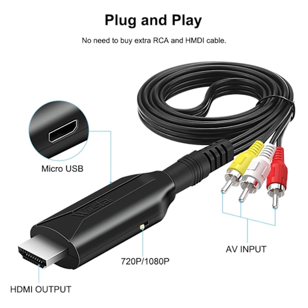 Högkvalitativ helt ny RCA till HDMI-omvandlare 1080P CVBS Komposit AV till HDMI Video Ljudkabel Omvandlaradapter för PS3 TV STB P