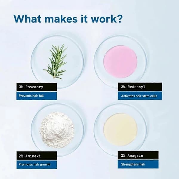 1-3ST Hårvækstserum Roll On - 3% Rosmarin, 3% Redensyl & 2% 3 stk.