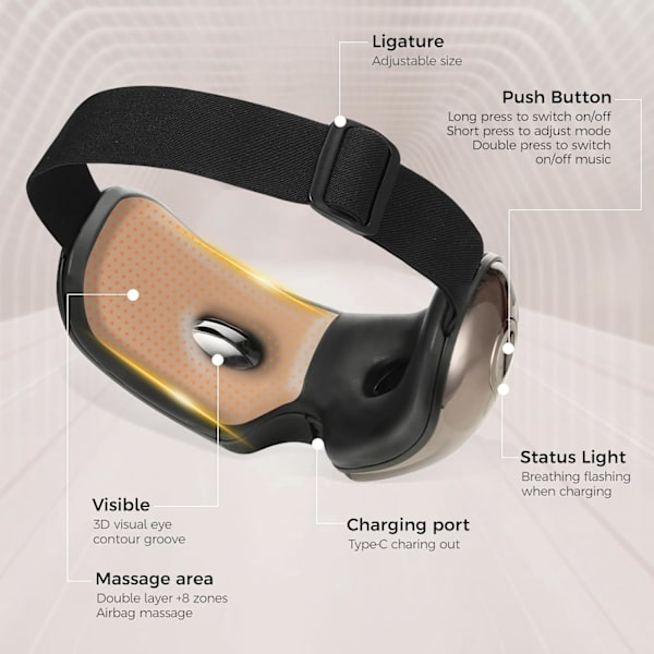 Smart Ögonmassager med Värme & Bluetooth-musik för att Minska Ögonbelastning, Huvudvärk och Migränlindring, Förbättra Sömnen - Fars Dag, Födelsedagspresent