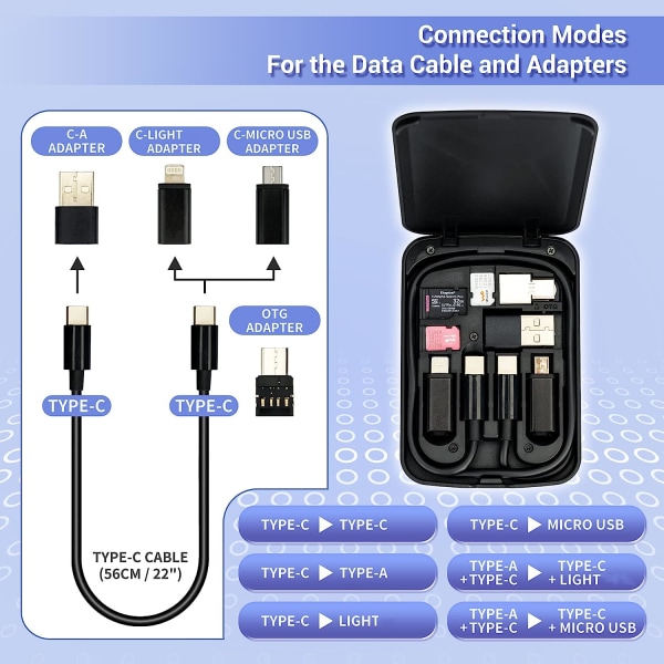 Multifunktionell kompakt kabelkort med 22 tum USB-C-kabel