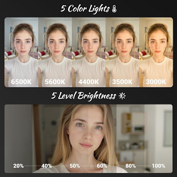 2025 Senaste Modell Magnetisk Selfie-lampa för Telefon: 5 LED-lägen med Spegel Kompatibel för iPhone & Android - Uppladdningsbar Portabel Fyllning