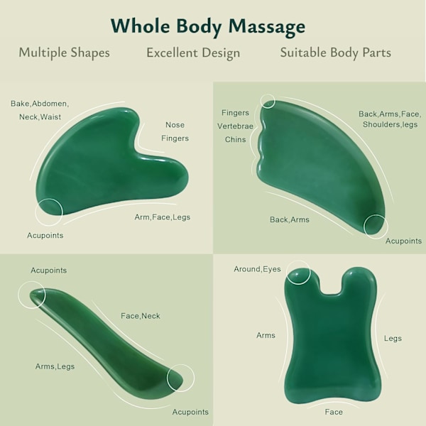 2025 Senaste Modell Guasha Massageverktyg, 4 st Gua Sha Ansiktsverktyg, Guasha Skrapa för SPA Akupunkturterapi Triggerpunktsbehandling