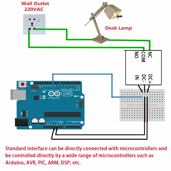 5 st 5V Relämodul med Optokopplare