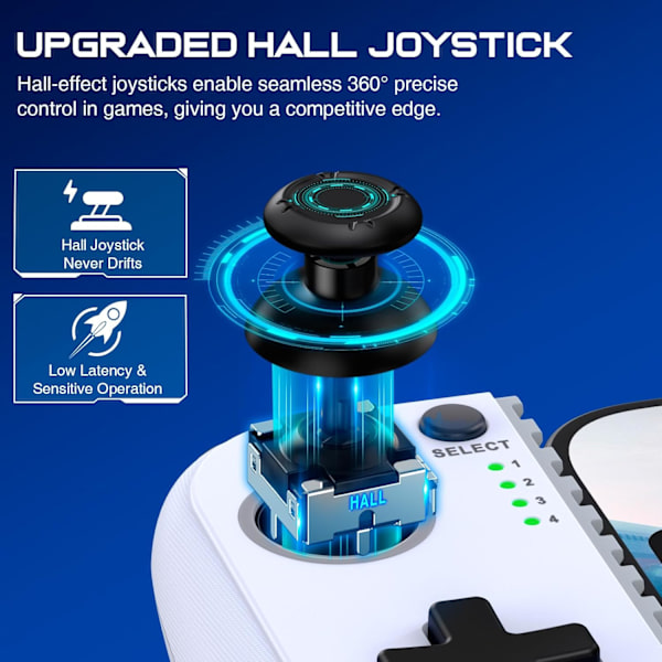2025 Seneste Model til iPhone Spilcontroller – Kompatibel med iPhone 16/15 & Android, Mobil Spilcontroller med Hall Joysticks, Phon