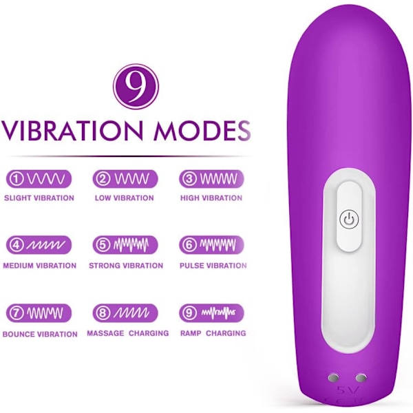 2025 Senaste Modell klitorisstimulator för vuxna sexleksaker