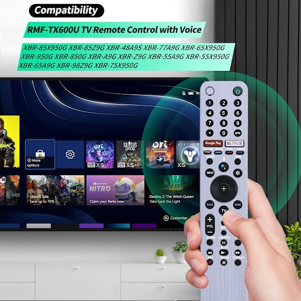 2025 Senaste Modell RMF-TX600U Röstfjärrkontroll Ersättning för Alla Sony Smart TV XBR/KD/XR Serier X750H X75CH A9S Etc Fjärrkontroll VIT