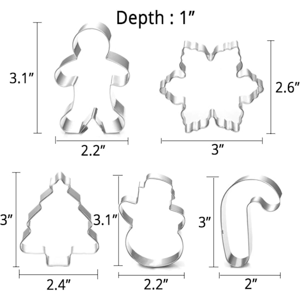 Julpepparkaksformar - Set med 5 stycken - Snögubbe, Julgran, Pepparkaksgubbe, Pepparkaksstav, Snöflinga Silver