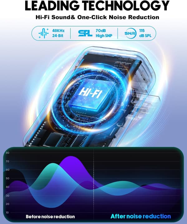 2025 Senaste Modell Trådlös Lavalier Mikrofon för iPhone - Slagsmål Bluetooth Mikrofon Typ-C & Lighting Mini Android Mic Microfonos Inala
