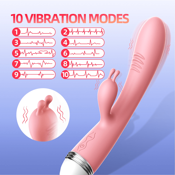 Sexleksaker G-punktsvibratorer för kvinnor, Kaninvibratorer Stötande Dildos Partnerleksaker för älskande vuxna par, Rosa