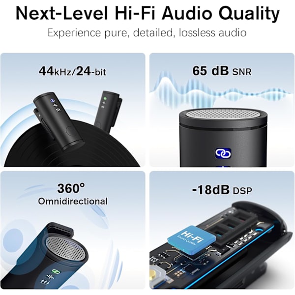 Trådlös Lavalier Mikrofon för iPhone/Android/iPad (2 TX + 2 RX + Laddningsfodral), Mini Mikrofon med Brusreducering, 22H Batteri, 40m Räckvidd