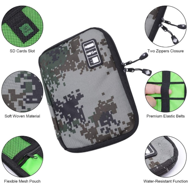 Förvaringsväska med 17 färgremmar Smart Watch förvaringslåda Desert Camouflage