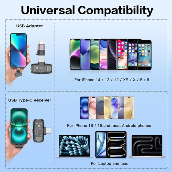 2025 Seneste Model Trådløs Lavalier Mikrofon til iPhone & Android, Mini Lapelmikrofon med 33 timers batteri, 100 meter, Støjreduktion, USB-C/Lightning