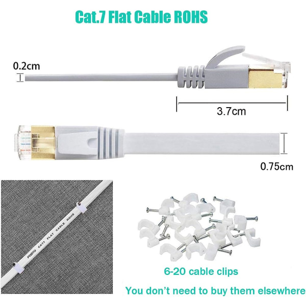 Cat7 Ethernet-kabel 30M Kategori 7 Platt Rj45 Hög Hastighet