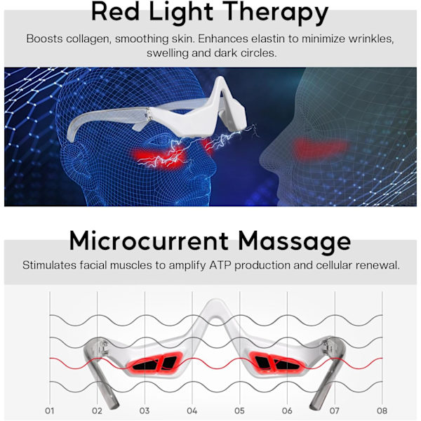Under-Eye Rött Ljus Terapi Glasögon med 3D-passform & Mikroströmsmassage - Portabel Ögonvård för Mörka Ringar Svullnader & Trötthet från Skärm
