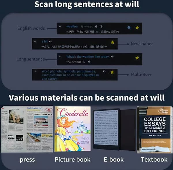 Smart Scan oversettelsespenn, tekstlesepenn, språoversettelsesenhet