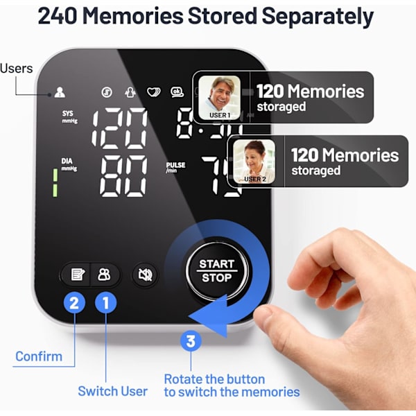 2025 Senaste Modell Blodtrycksmätare Överarmsmätare för Hemmabruk Justerbar 22-42 cm Manschett LED-Display 2x120 Minne Intelligent