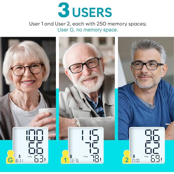 2025 Senaste Modell Blodtrycksmätare: Bluetooth Smart Stor Manschett BP-mätare | Digital Sphygmomanometer | iOS & Android APP | EBP0
