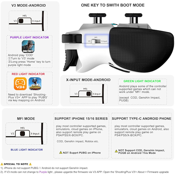 2025 Seneste Model Type C Mobil Gaming Controller til iPhone 15/iPhone 16 Serien & Android USB C, PS Remote Player Gamepad til PS5/PS4/Xbo
