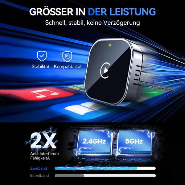 Mini CarPlay Android Biladapter, USB/USB-C til Trådløs Forbindelse, Bil Multimediekonverter, Plug and Play, Kompatibel med iOS og Android Systemer,