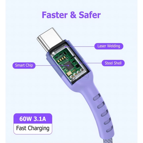 USB Type C-kabel för kvinnor Snabbladdningskabel, snabb