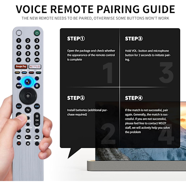 2025 Senaste Modell RMF-TX600U Röstfjärrkontroll Ersättning för Alla Sony Smart TV XBR/KD/XR Serier X750H X75CH A9S Etc Fjärrkontroll VIT