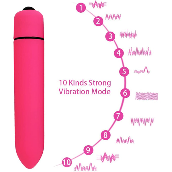 2025 Senaste Modell Personlig Tyst Mini Vibrator för Klitorisstimulering. Vattentät 10 Lägen Bullet