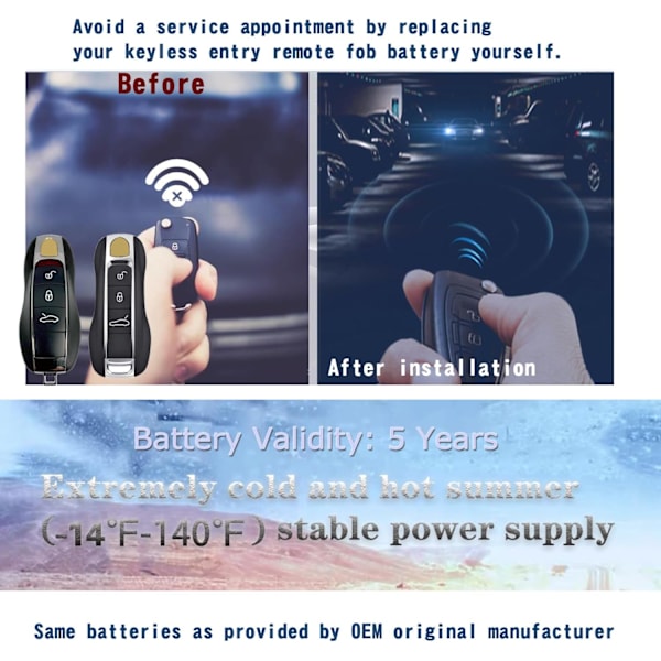 Nyckelbricka Batteribyte för Porsche (passar 2010-2021) Panamera Cayenne Cayman 911 Boxster Macan 718 Tacan Smart Key Fob (2-pack C