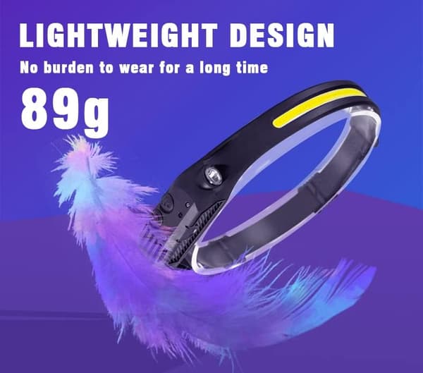 2025 Siste Modell Sensor Hodelykt COB LED Hodelykt Lommelykt USB Oppladbar Hodelykt 5 Lysmoduser Hodelys (COB Hvitt Lys)