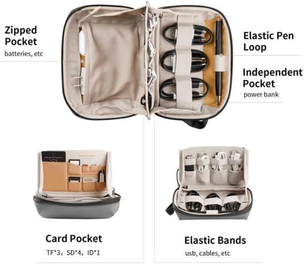 Vaskepose Toalettmappe Mini Tech Tilbehørsveske Elektronikk Organizer Bag, Grønn