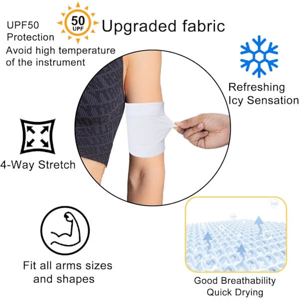 2025 Senaste Modell Uppgraderat Diabetes Insulin Armband för Freestyle Libre Omnipod Dexcom Sensor Skydd Fixering Insulin Pod Monitor