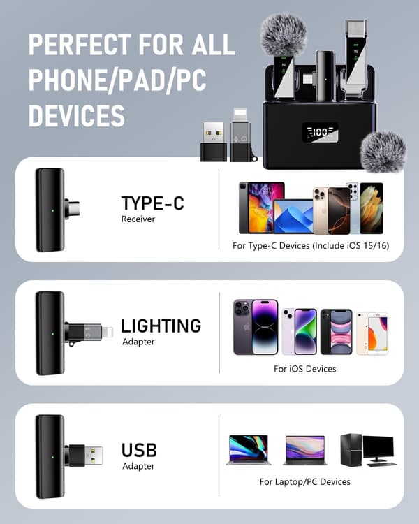 2025 Seneste Model Trådløs Lavalier Mikrofon til iPhone Android Telefon PC, Pro Lapel Mikrofonsystem Mini med USB-C/Lightning, 48KHz 24Bit, 30