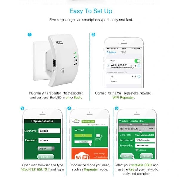 Trådløs Wifi Repeater - Hvit Hvit
