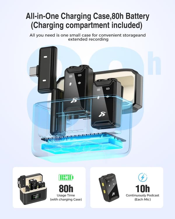 2025 Senaste Modell Trådlös Mikrofon för iPhone, iPad, Android (Lightning/USB C), Dubbla Mikrofoner 20 H Batteritid, Mini Mikrofon, Cor