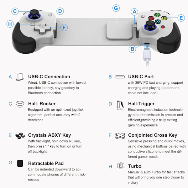 2025 Seneste Model Type C Mobil Gaming Controller til iPhone 15/iPhone 16 Serien & Android USB C, PS Remote Player Gamepad til PS5/PS4/Xbo