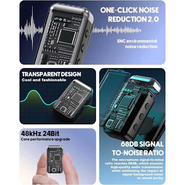 2025 Senaste Modell Trådlös Lavalier Mikrofon för iPhone - Slagsmål Bluetooth Mikrofon Typ-C & Lighting Mini Android Mic Microfonos Inala