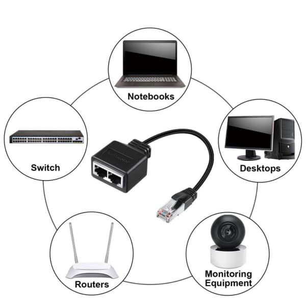 2025 Seneste Model Cat5 Cat6 Cat7 Ethernet Kabel RJ45 Netværk 1 ind 2 ud 1 Split 2 ud Forbindelseskabel Gigabit Kompatibel Computer Host Ro