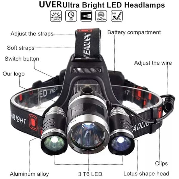 Genopladelig 30W LED-pandelygte Sort