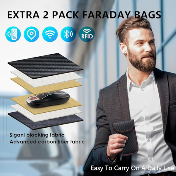 Faraday Nyckelbricka Skydd, 2-pack Faraday Väskor för Bilnycklar, RFID Signalblockerande Box för Bilsäkerhet S(Kapacitet 5-8 Nycklar) S(
