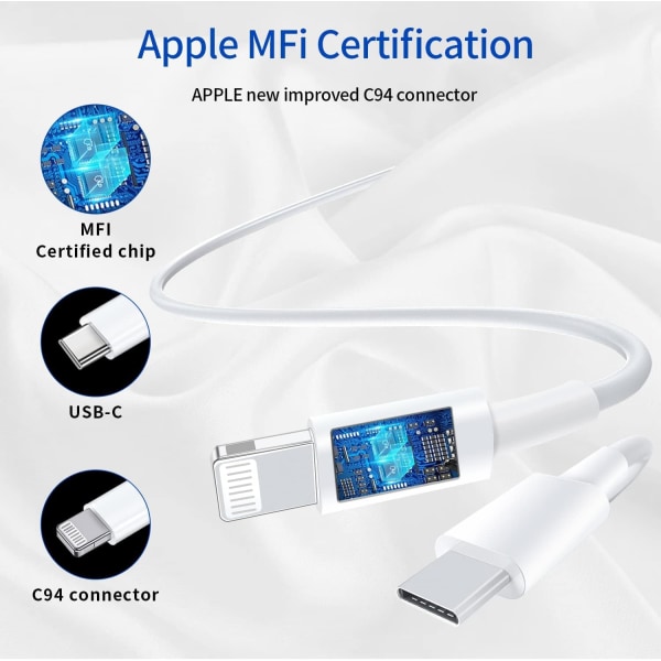 [Apple Mfi-certifierad] USB-C till Lightning-kabel 3-pack 3 fot