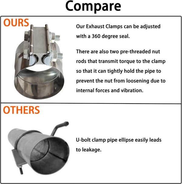 3\" tommer udstødningsklemmer rustfrit stål lyddæmperbåndklemme til 3\" indvendig diameter til 3\" udvendig diameter Turbo Downpipe Tip Bilsystemforbindelse (2-pak)