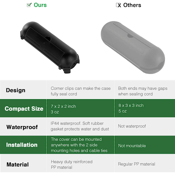 [3-pack] Säkerhetsöverdrag för utomhusförlängningssladd