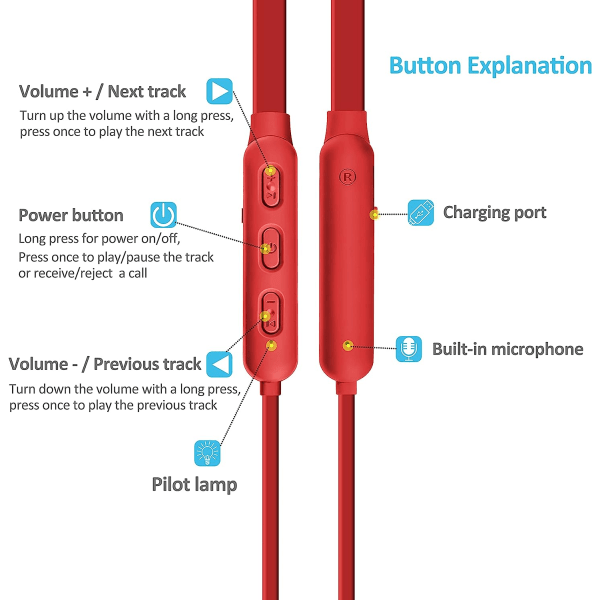 Bluetooth-hörlurar V5.1 med magnetisk nackband