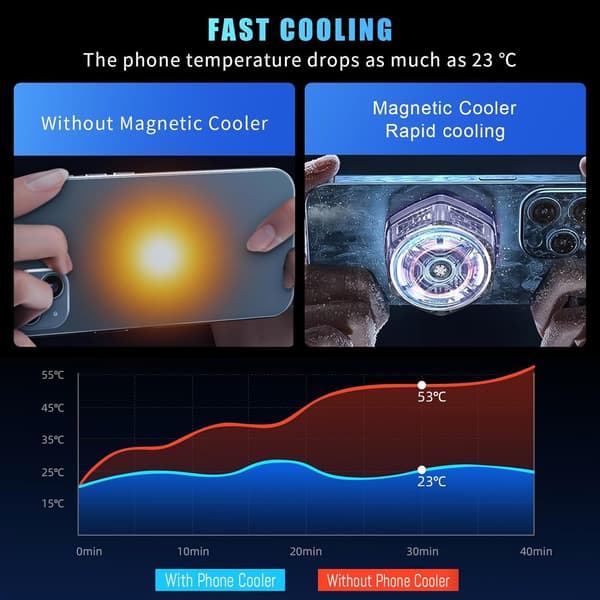 2025 Seneste Model Telefonkøler til Gaming Streaming Radiator Køleventilator med LED-display Halvleder Køling til iPhone Android Kompatibel