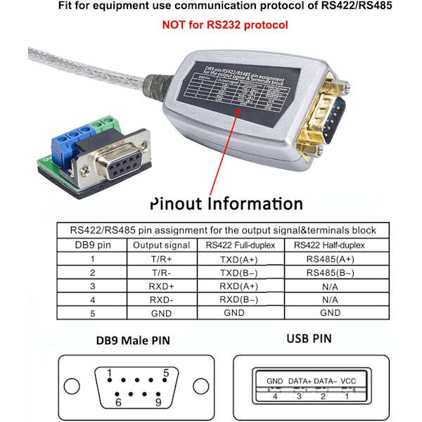Högkvalitativ helt ny 1,8 meter USB till RS422 RS485 Seriell Port Konverter Adapter Kabel med FTDI Chip Stöder Windows 11 10 8 7 XP