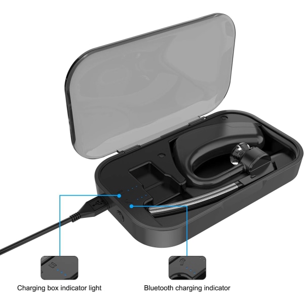 Power Charging Case Kompatibel med Plantronics Voyager