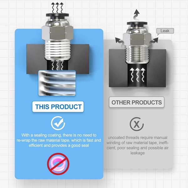 Han lige 1/4 tomme rør OD x 1/4 tomme NPT gevind push-to-connect