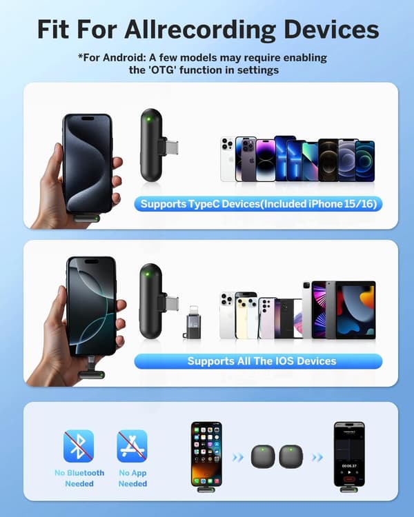 2025 Seneste Model Mini Trådløs Mikrofon til iPhone/Android/PC/Tablets, Reversmikrofoner med USB-C/Lightning-stik, AI Støjreduktion, Magne
