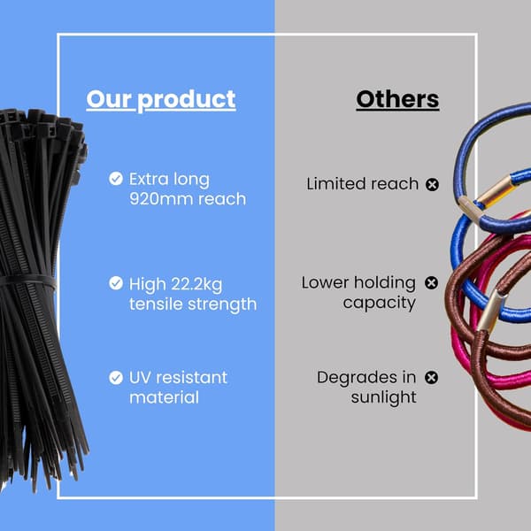 Kabelbindere - 900mm x 9mm - 36\" Premium Kabelbindere - Ekstra lange nylonstrips (10, sort)